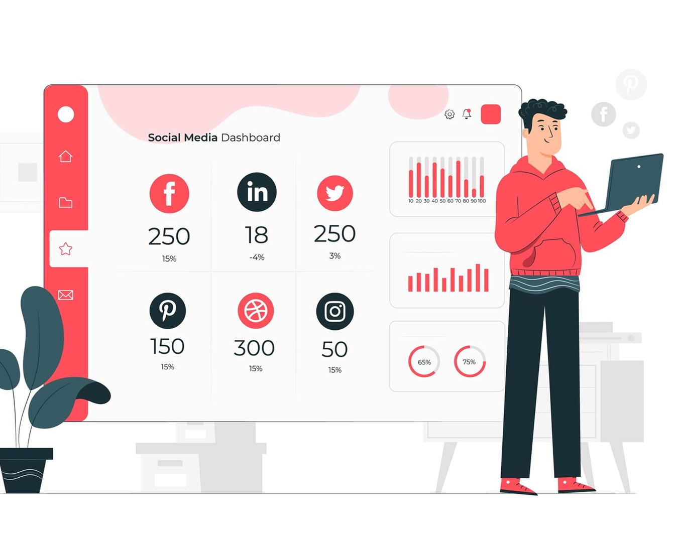 Instagram Reels and YouTube Shorts algorithmic watch time retention graph